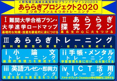 高北blog 群馬県立高崎北高等学校